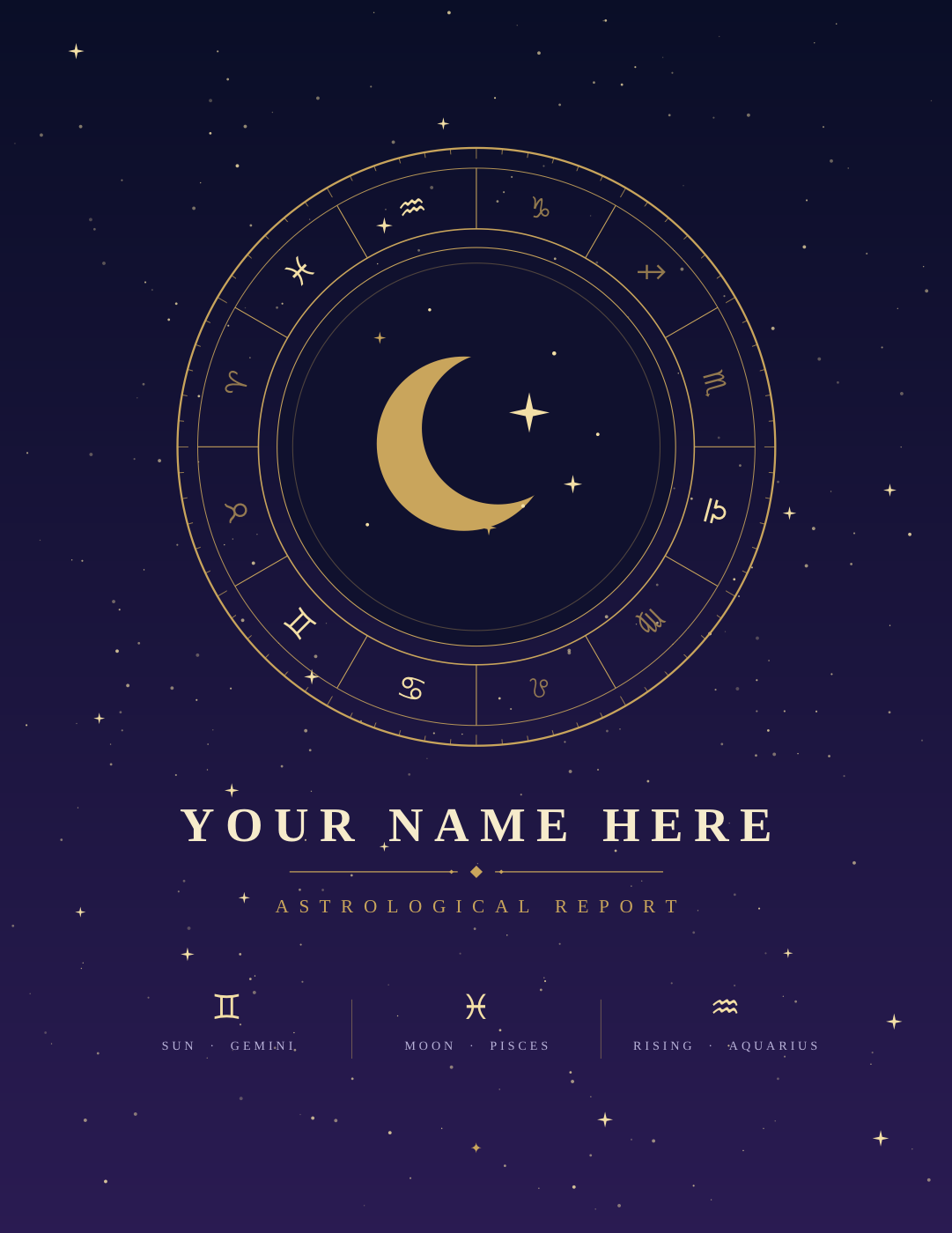 Cover of the sample astrological report